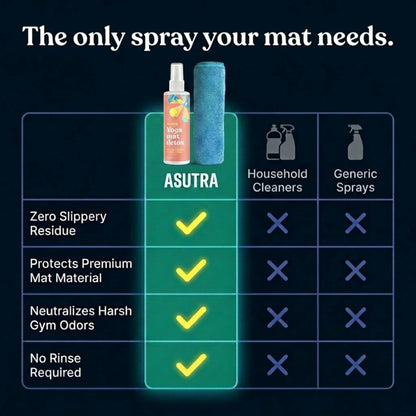 ASUTRA Yoga Mat Cleaner Spray (Peaceful Lavender), 4 fl oz - No Slippery Residue, Organic Essential Oils, Deep-Cleansing for Fitness Gear & Gym Equipment, Microfiber Towel Included