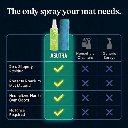 ASUTRA Yoga Mat Cleaner Spray (Peaceful Lavender), 4 fl oz - No Slippery Residue, Organic Essential Oils, Deep-Cleansing for Fitness Gear & Gym Equipment, Microfiber Towel Included
