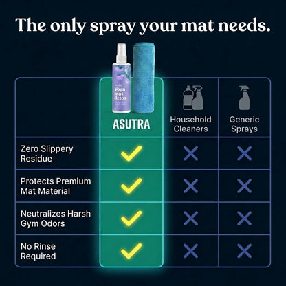 ASUTRA Yoga Mat Cleaner Spray (Peaceful Lavender), 4 fl oz - No Slippery Residue, Organic Essential Oils, Deep-Cleansing for Fitness Gear & Gym Equipment, Microfiber Towel Included
