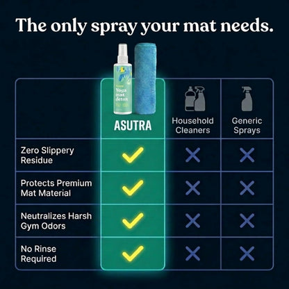ASUTRA Yoga Mat Cleaner Spray (Peaceful Lavender), 4 fl oz - No Slippery Residue, Organic Essential Oils, Deep-Cleansing for Fitness Gear & Gym Equipment, Microfiber Towel Included