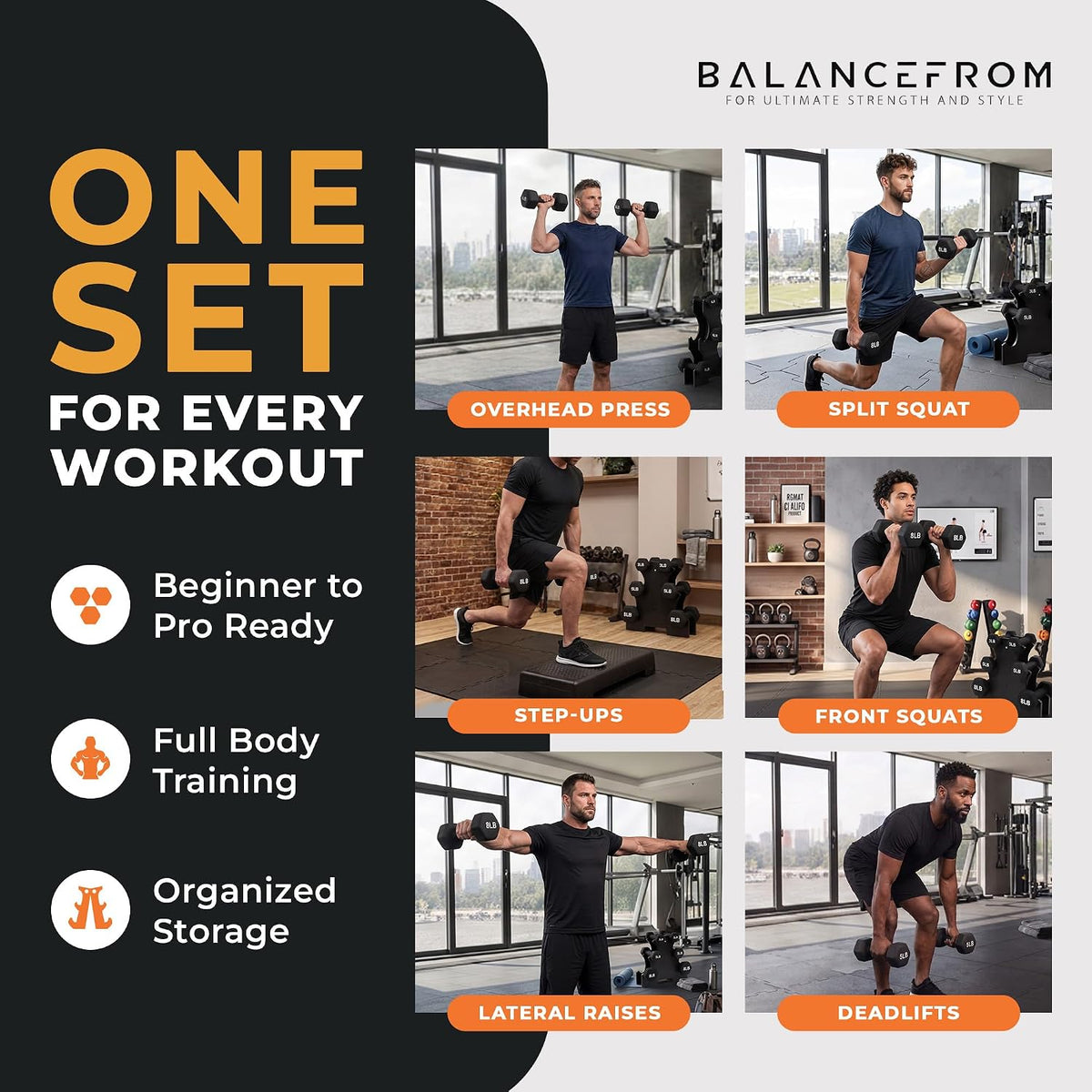 BalanceFrom Neoprene Coated Iron Dumbbell Hex Weights Set with Stand – Color-Coded or Black Options with Non-Slip Grip for Strength Training, Resistance Workouts, and Home Gym Fitness
