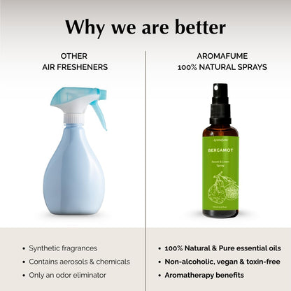 Lavender Air Freshener Spray for Room, Linen & Pillow 100ml