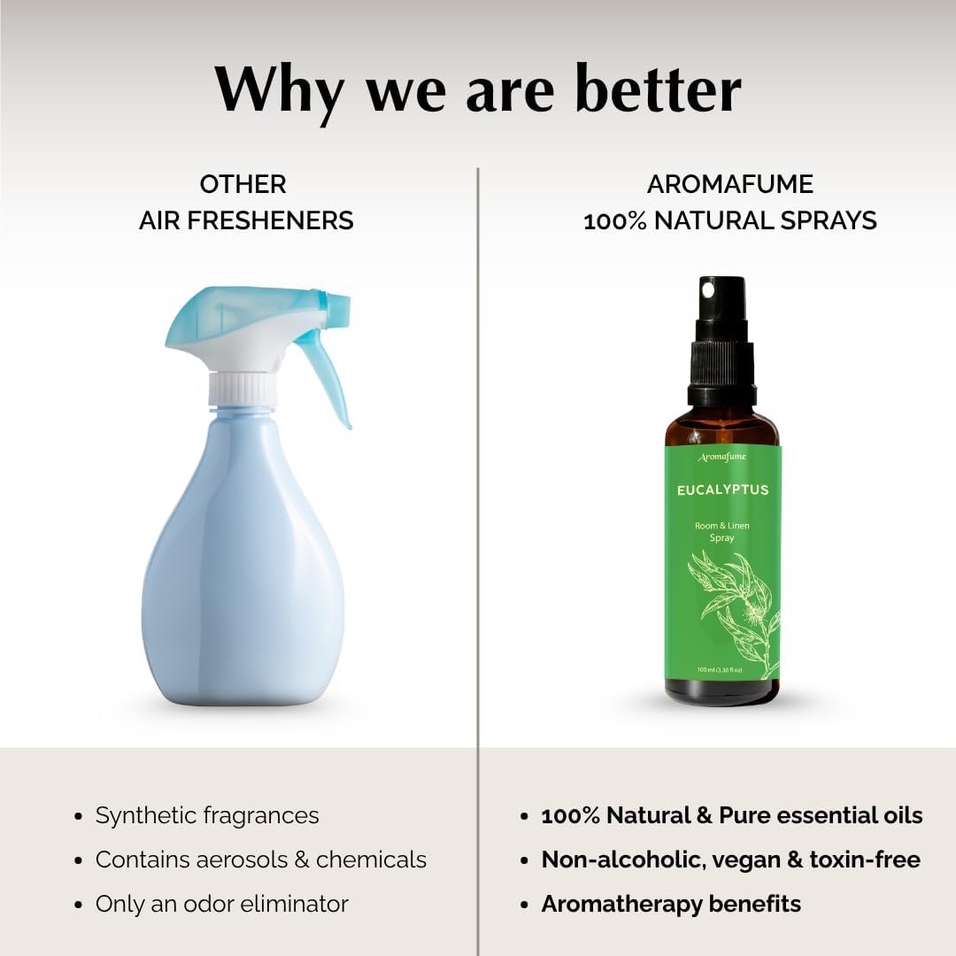 Lavender Air Freshener Spray for Room, Linen & Pillow 100ml