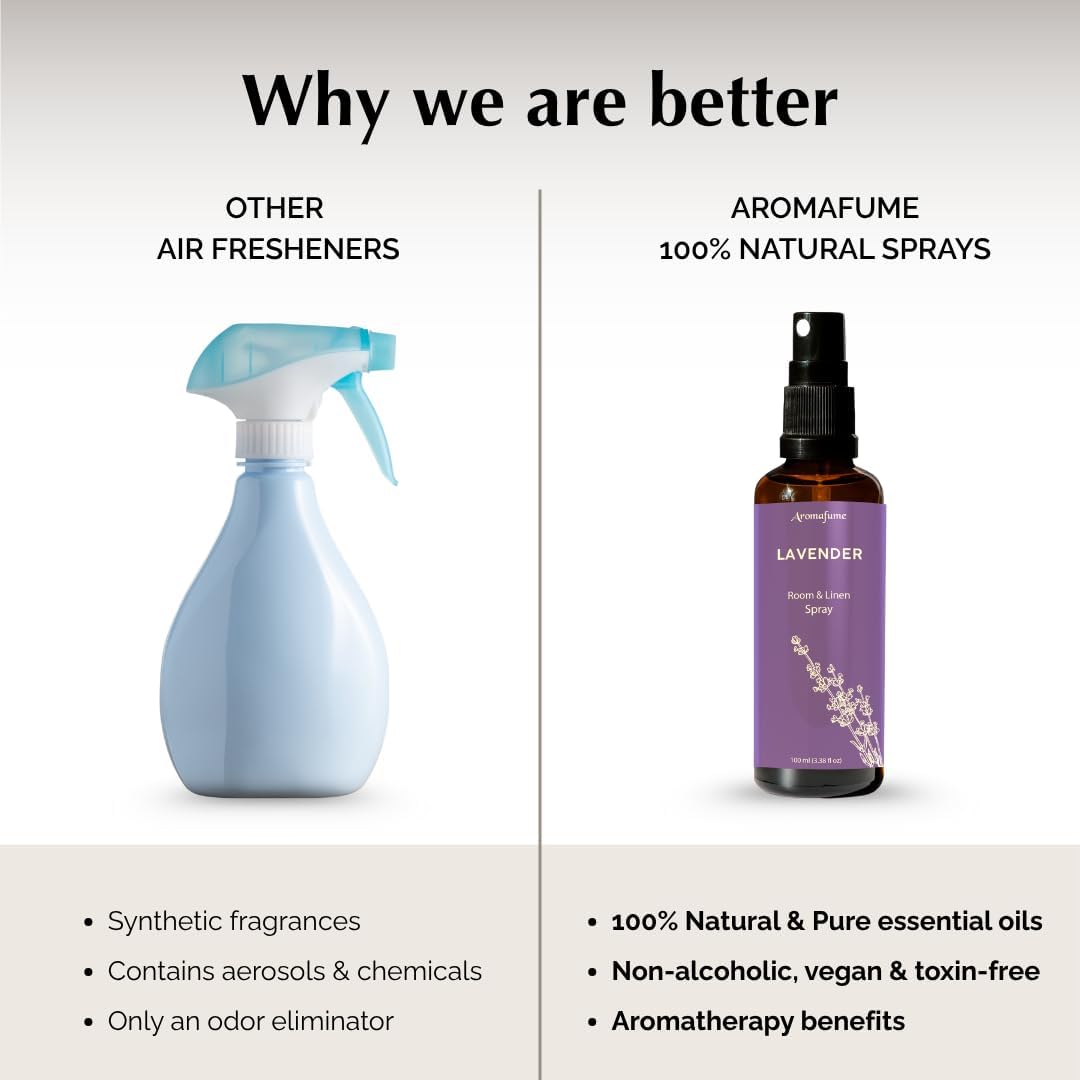 Lavender Air Freshener Spray for Room, Linen & Pillow 100ml