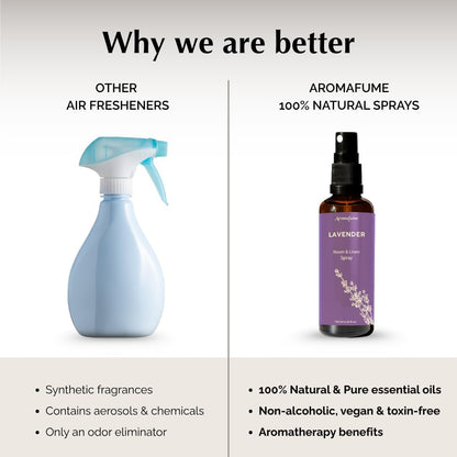 Lavender Air Freshener Spray for Room, Linen & Pillow 100ml