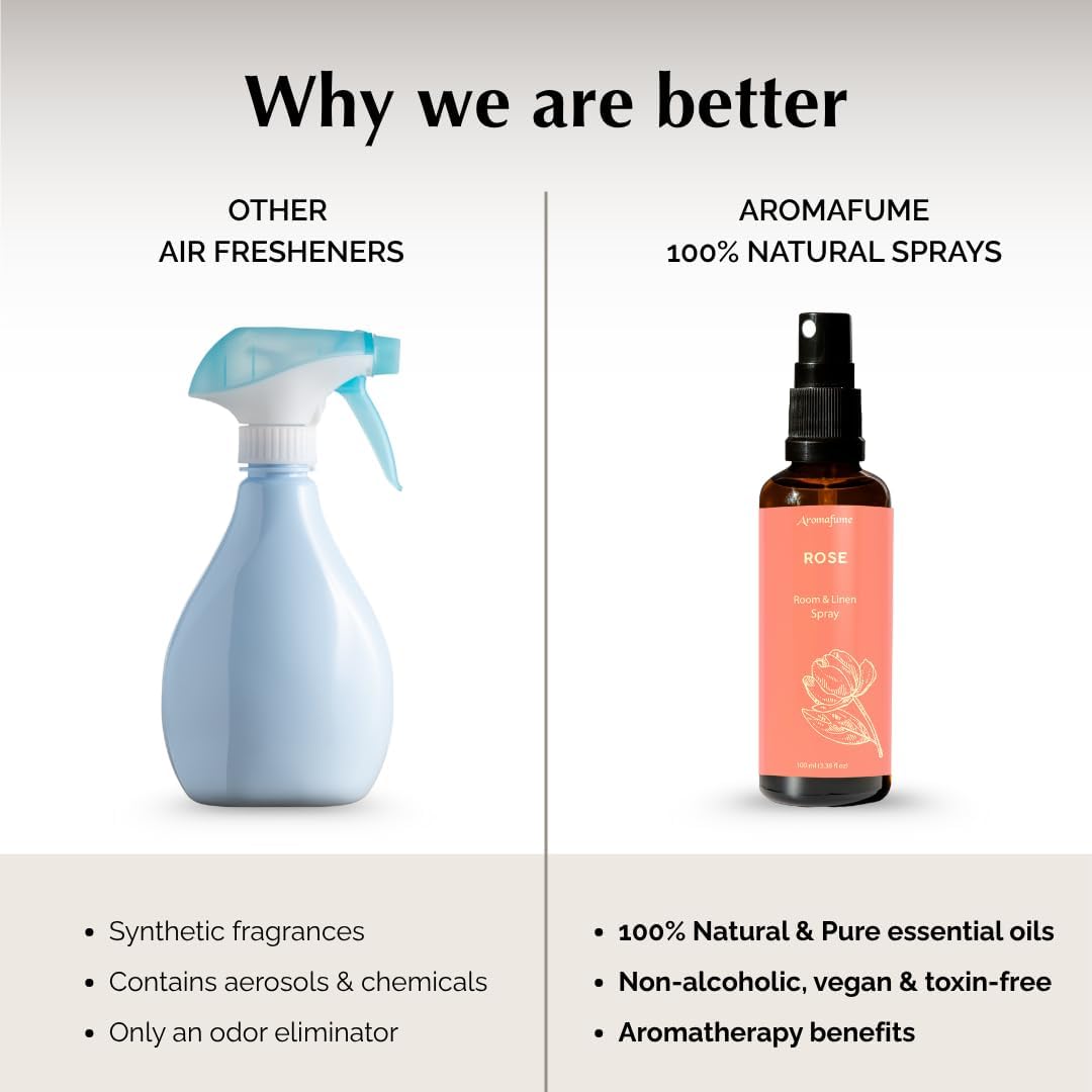 Lavender Air Freshener Spray for Room, Linen & Pillow 100ml