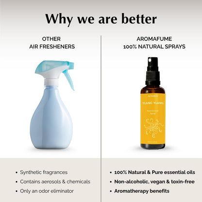 Lavender Air Freshener Spray for Room, Linen & Pillow 100ml