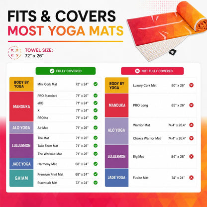 Yoga Drip Hot Yoga Towel – Non Slip Yoga Mat Towel with Corner Pockets, Silicone Grip Dots & Subtle Alignment Lines | Sweat Absorbent, Moisture Wicking, Quick Dry | No Bunching or Sliding | 72” x 26”