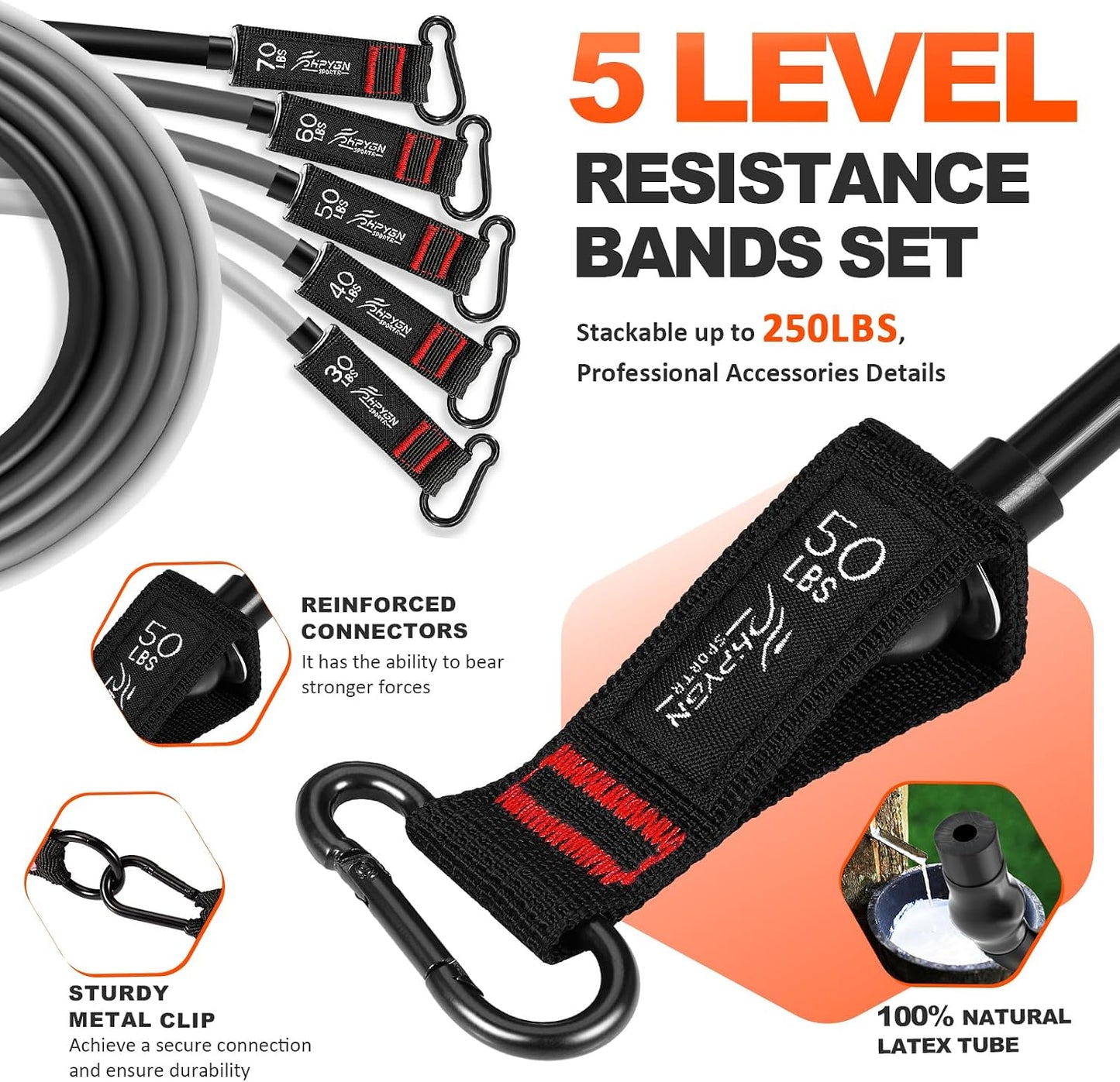 Resistance Bands, Exercise Bands with Handles, Fitness Bands, Workout Bands with Door Anchor and Ankle Straps, for Heavy Resistance Training, Physical Therapy, Shape Body, Yoga, Home Workout Set