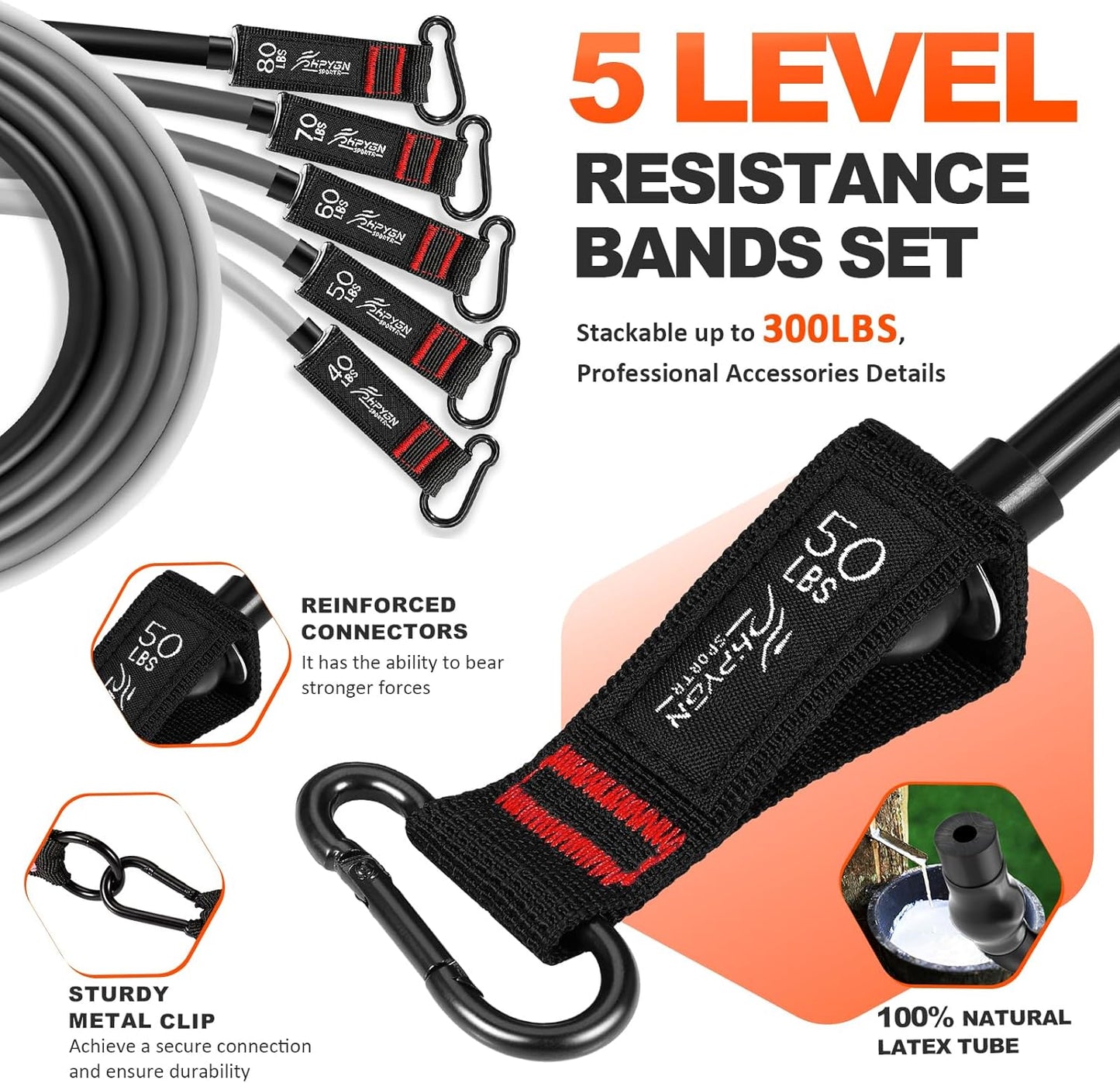 Resistance Bands, Exercise Bands with Handles, Fitness Bands, Workout Bands with Door Anchor and Ankle Straps, for Heavy Resistance Training, Physical Therapy, Shape Body, Yoga, Home Workout Set