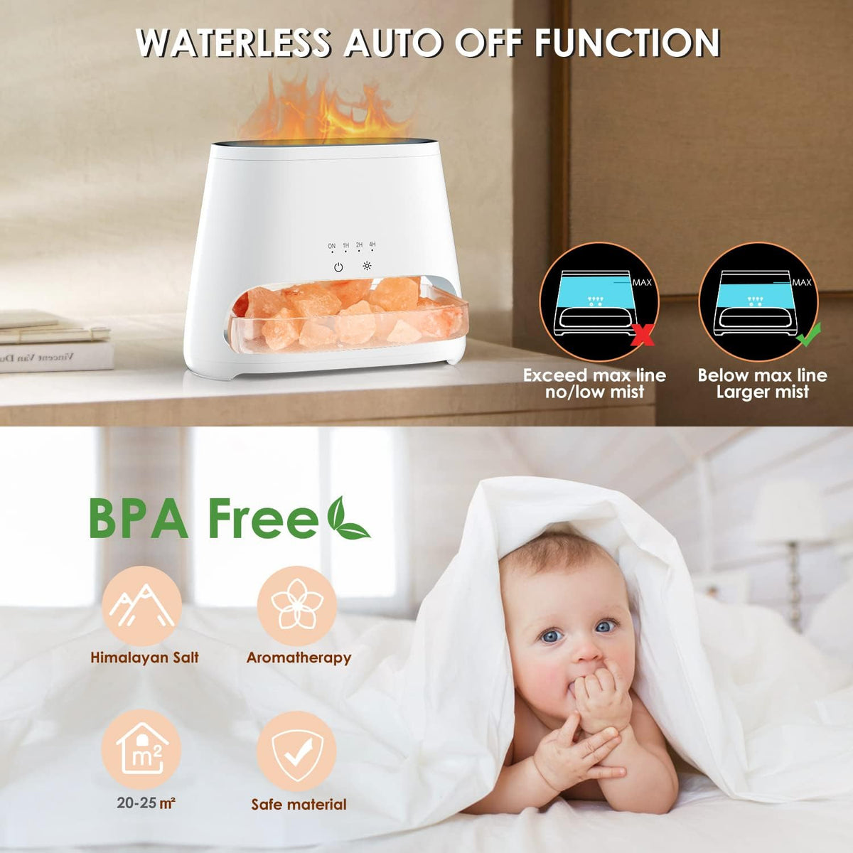 2-in-1 Essential Oil Diffuser for Home & Himalayan Salt Lamp, 150ml