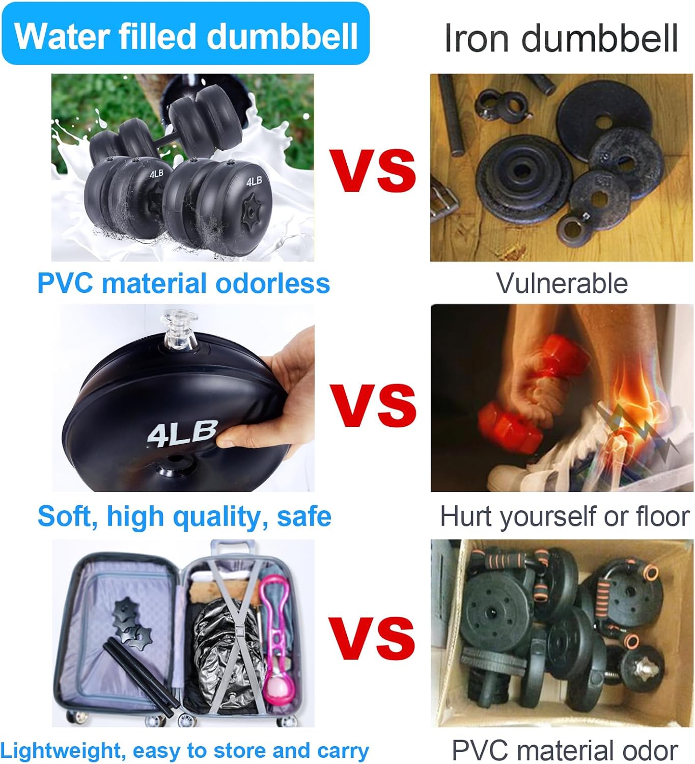 Water Filled Dumbbells Set - Water Filled Weights - Portable Travel Weights - Adjustable Dumbbells