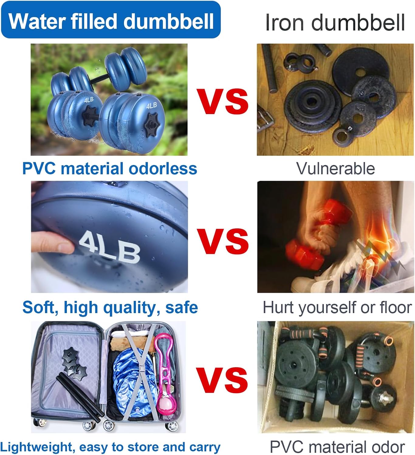Water Filled Dumbbells Set - Water Filled Weights - Portable Travel Weights - Adjustable Dumbbells