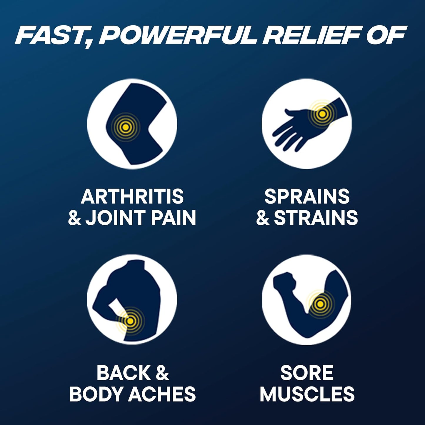 Advil Targeted Pain Relief Cream, Ibuprofen, 4 oz Tube