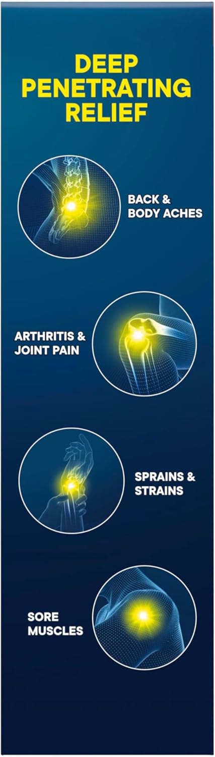 Advil Targeted Pain Relief Cream, Ibuprofen, 4 oz Tube