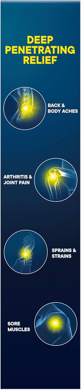 Advil Targeted Pain Relief Cream, Ibuprofen, 4 oz Tube