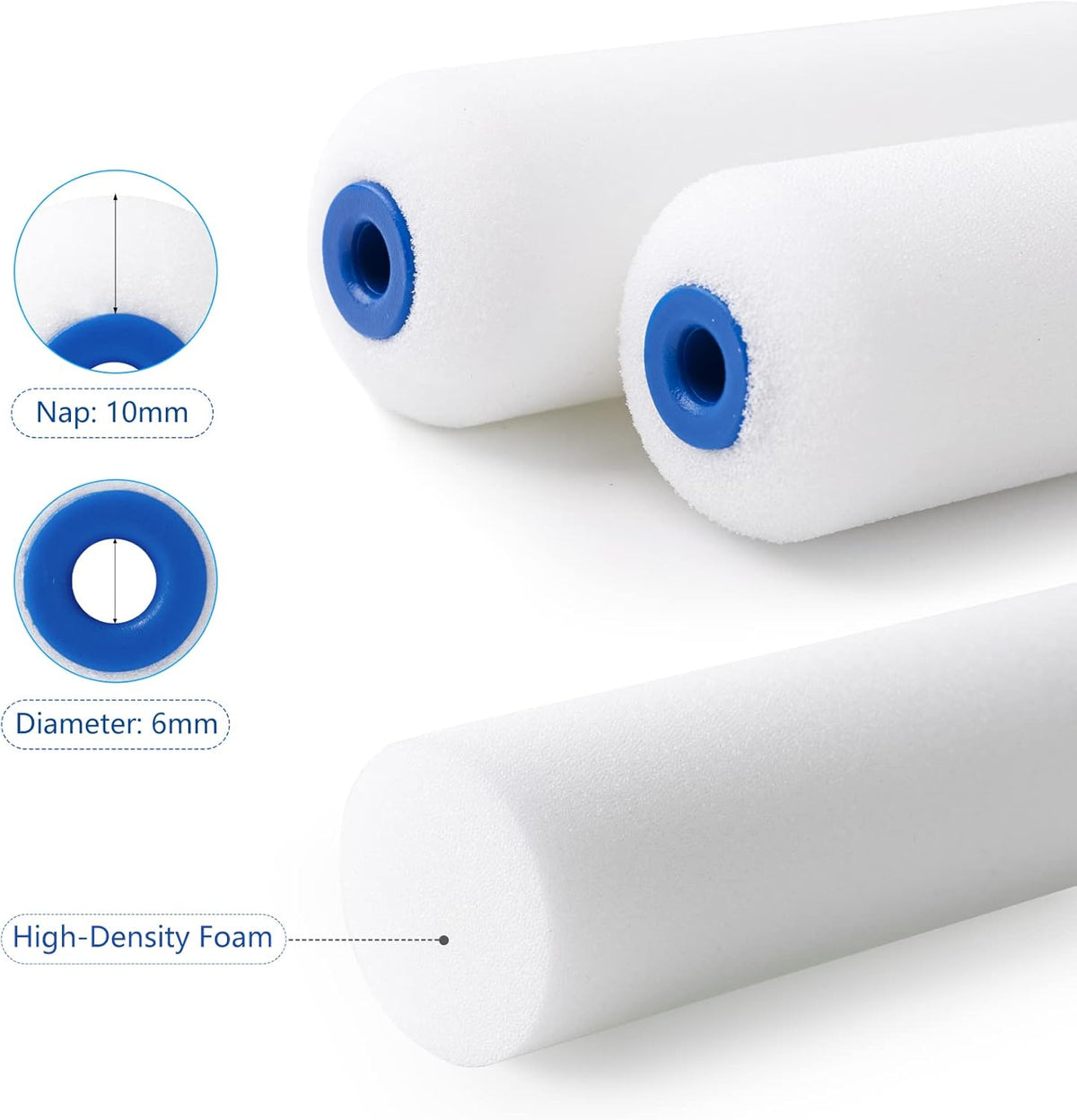 Foam Paint Roller - Small Paint Roller, Mini Paint Roller & Paint Roller Cover 4 inch for Painting Walls, Cabinets, Cupboards, Doors