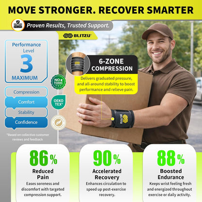 2 Pack Wrist Wraps, Carpal Tunnel Wrist Brace for Women and Men, Breathable Adjustable Compression Wrist Support for All-Day Wear, Wrist Bands for Work, Fitness, Weightlifting, Gym Workout