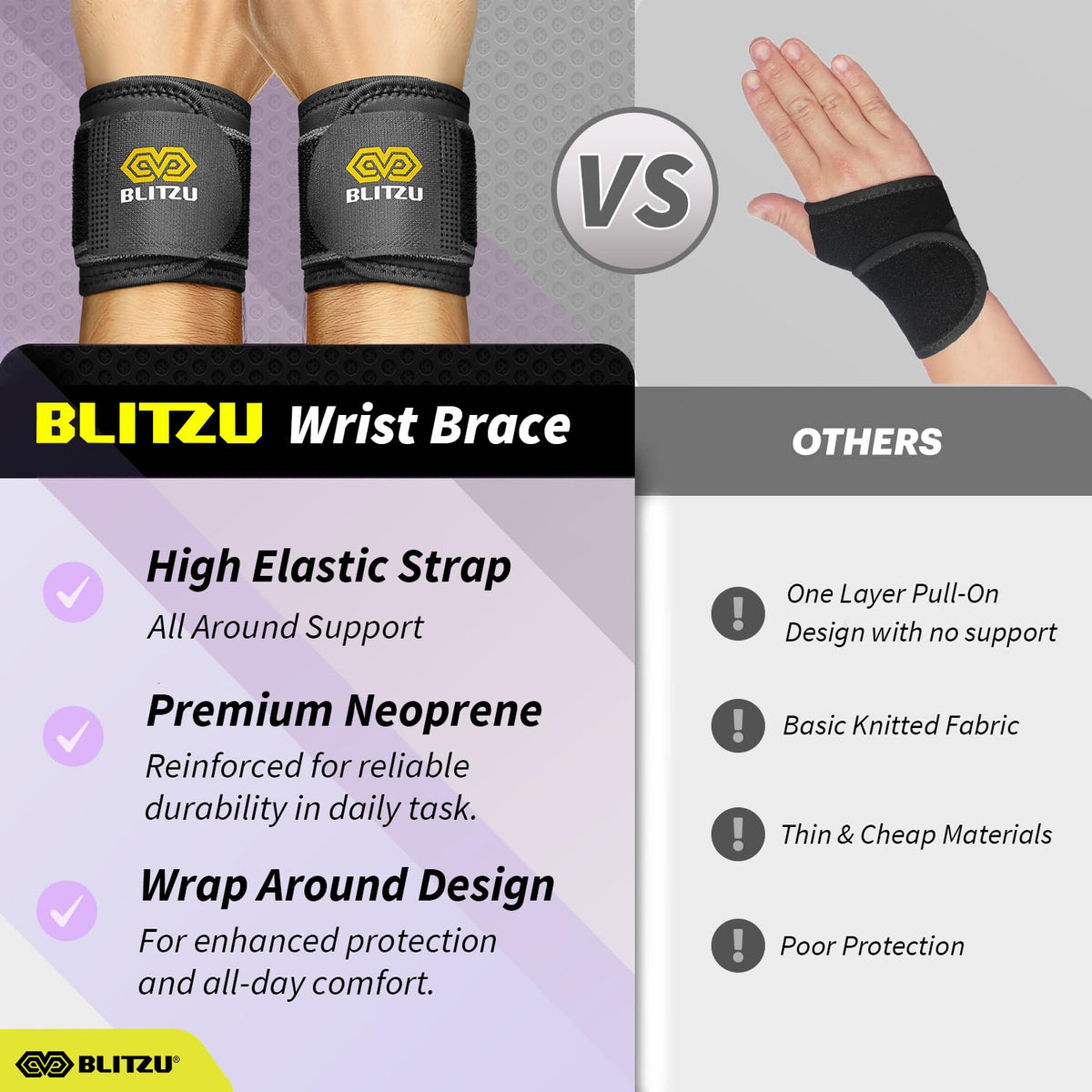 2 Pack Wrist Wraps, Carpal Tunnel Wrist Brace for Women and Men, Breathable Adjustable Compression Wrist Support for All-Day Wear, Wrist Bands for Work, Fitness, Weightlifting, Gym Workout