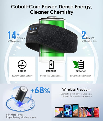 Bluetooth 5.4 Sleep Headphones Headband Sports Wireless Audio