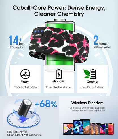 Bluetooth 5.4 Sleep Headphones Headband Sports Wireless Audio