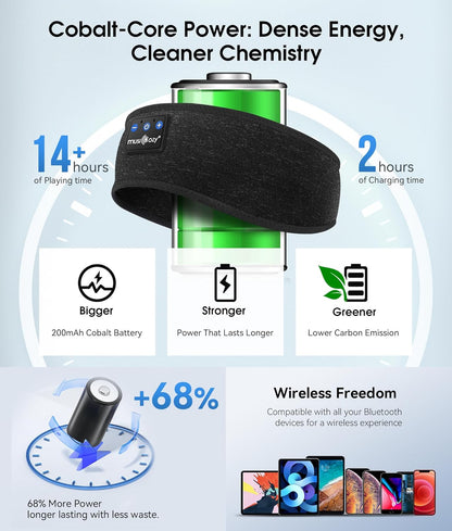 Bluetooth 5.4 Sleep Headphones Headband Sports Wireless Audio