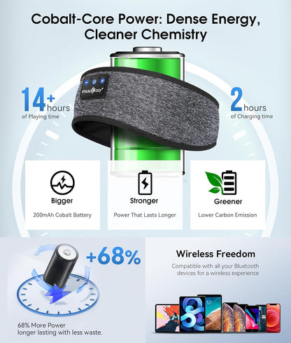 Bluetooth 5.4 Sleep Headphones Headband Sports Wireless Audio