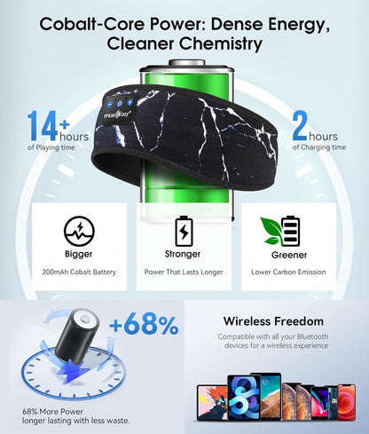 Bluetooth 5.4 Sleep Headphones Headband Sports Wireless Audio