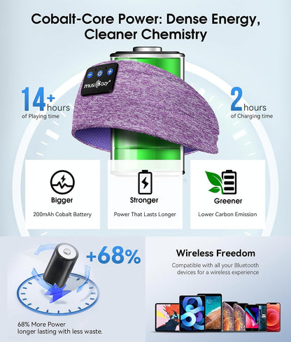 Bluetooth 5.4 Sleep Headphones Headband Sports Wireless Audio