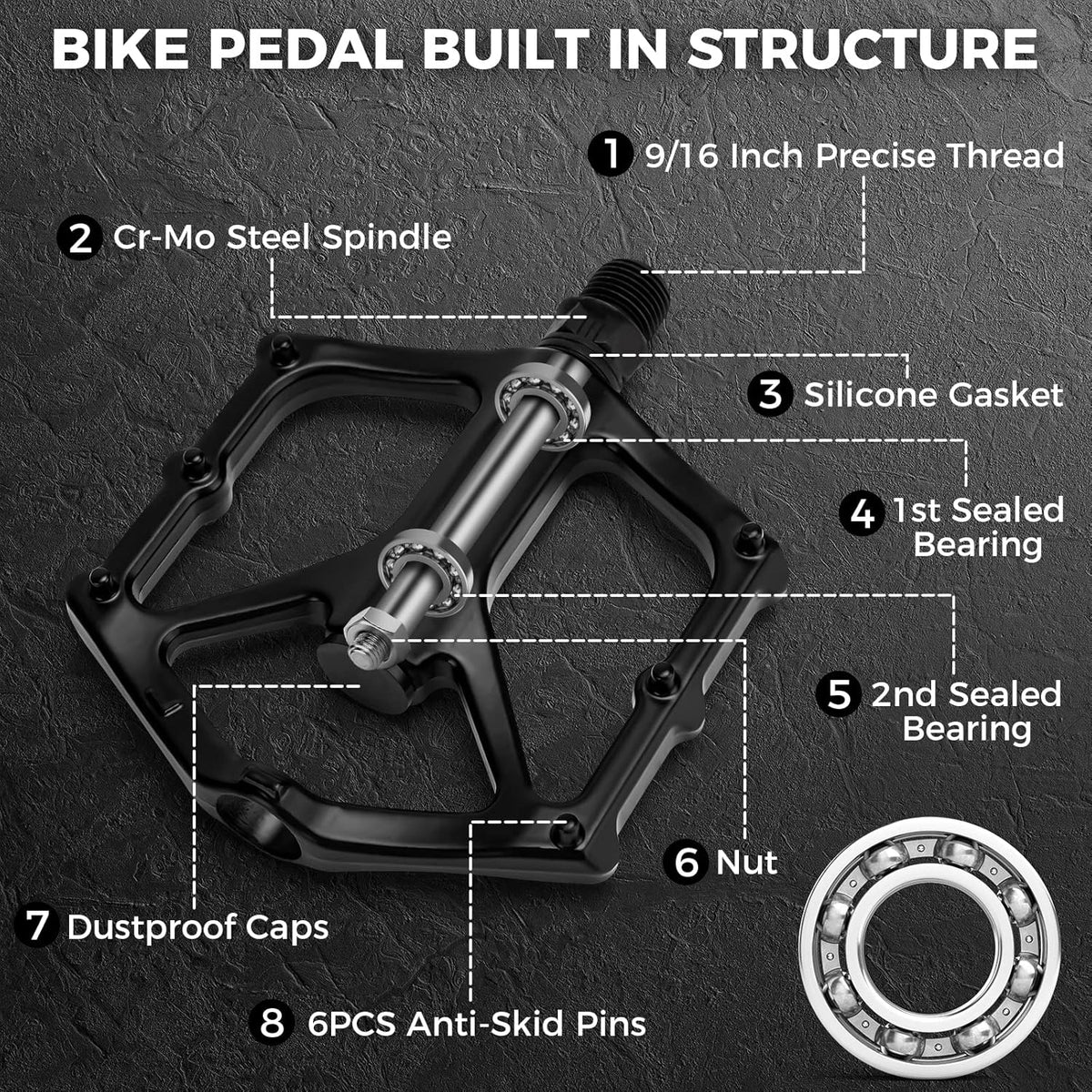 Premium Bike Pedals of 9/16 Inch, Professional Mountain and Road Bike Flat Pedal with 2 Sealed Bearings, Wide Paltform and Lightweight of Bicycle Pedals, Come with Pedal Wrench 1PCs