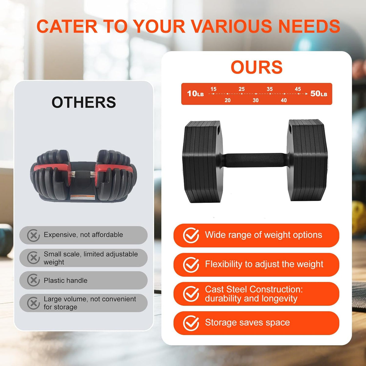 Adjustable Dumbbell Sets, Each 50/80/90/120LB Pairs Durable Steel Build, Free Weights Dumbbells Set of 2 with Anti-slip Handle, For Full Body Home Gym Workout Home Strength Training Equipment 50/80/90/120LBSX2