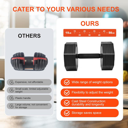 Adjustable Dumbbell Sets, Each 50/80/90/120LB Pairs Durable Steel Build, Free Weights Dumbbells Set of 2 with Anti-slip Handle, For Full Body Home Gym Workout Home Strength Training Equipment 50/80/90/120LBSX2