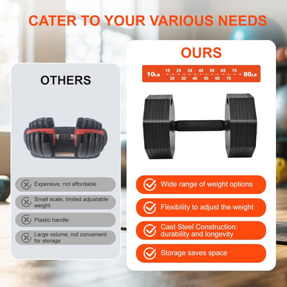 Adjustable Dumbbell Sets, Each 50/80/90/120LB Pairs Durable Steel Build, Free Weights Dumbbells Set of 2 with Anti-slip Handle, For Full Body Home Gym Workout Home Strength Training Equipment 50/80/90/120LBSX2