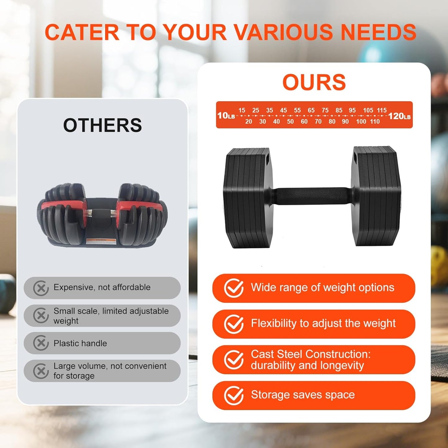 Adjustable Dumbbell Sets, Each 50/80/90/120LB Pairs Durable Steel Build, Free Weights Dumbbells Set of 2 with Anti-slip Handle, For Full Body Home Gym Workout Home Strength Training Equipment 50/80/90/120LBSX2