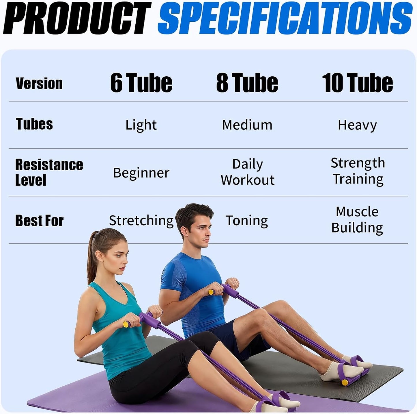 Pedal Resistance Band with Handles,6/8/10 Tube Stretch Band, Fitness Shaping Yoga Exercise Equipment, Natural Rubber Tension Rope, for Abdominal, Leg, Arm, Back Slimming Training