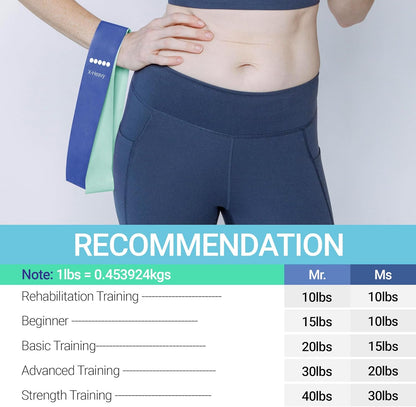TechStone Resistance Bands Set – 5 Levels Loop Exercise Bands for Men & Women, Elastic Workout Bands for Home Gym, Training, Yoga & Fitness, Carry Bag Included