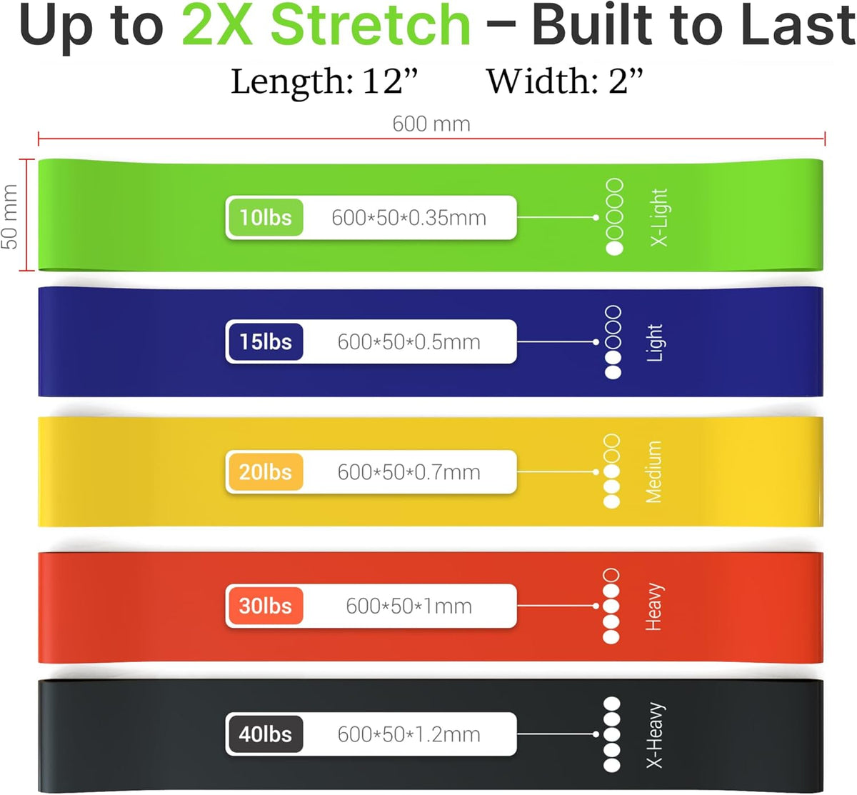 TechStone Resistance Bands Set – 5 Levels Loop Exercise Bands for Men & Women, Elastic Workout Bands for Home Gym, Training, Yoga & Fitness, Carry Bag Included