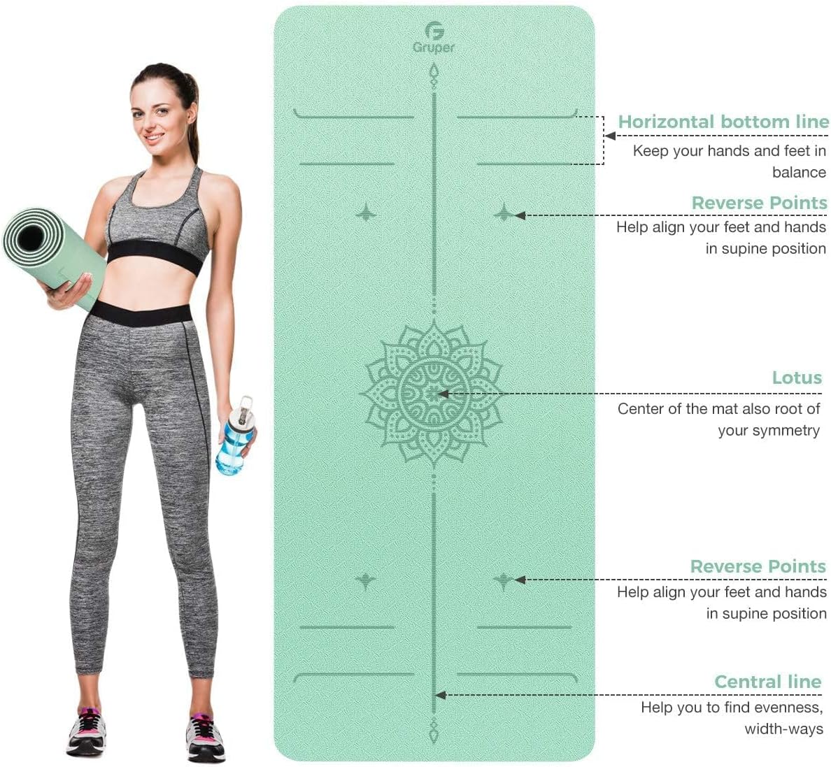 Yoga Mat Non Slip TPE Extra Wide Yoga Mat with Alignment Mark, 72"L x 32"W x 0.32"/0.24"Th (183cm x 80cm x 8mm/6mm), Anti-Tear Exercise Mat with Carrying Strap and Bag, Workout Mats for Yoga, Pilates