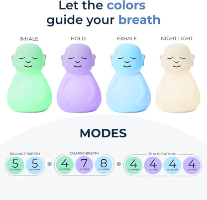 'Breathing Buddha' Guided Visual Meditation | 3 Modes to Slow Your Breathing & Calm Your Mind | Stress & Anxiety Relief | Wellness Gift | Adults, Kids, Classrooms | USB Rechargeable