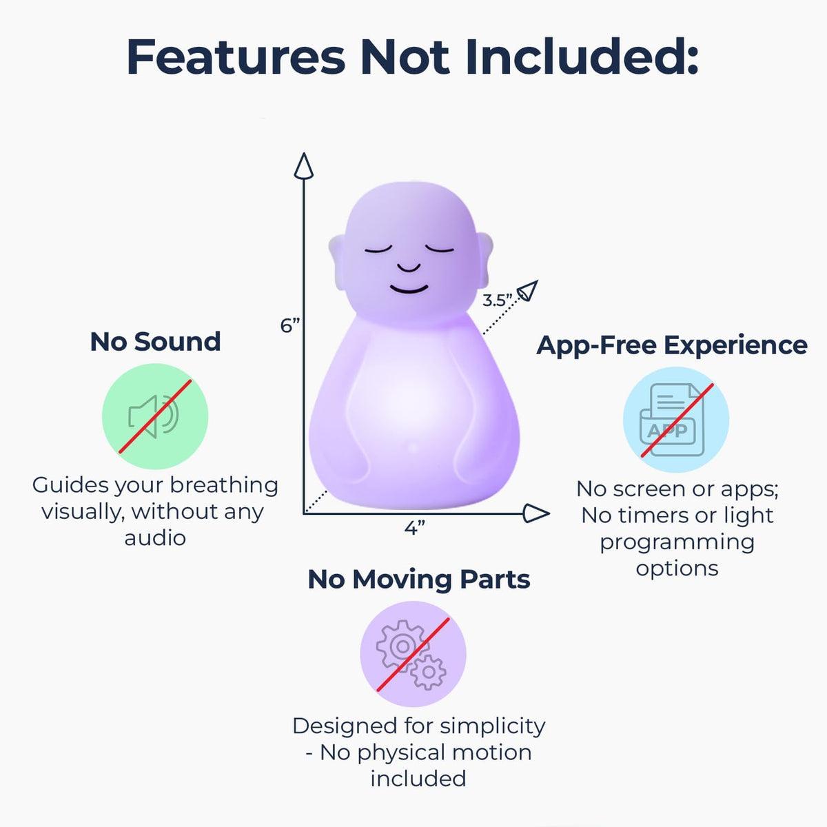 'Breathing Buddha' Guided Visual Meditation | 3 Modes to Slow Your Breathing & Calm Your Mind | Stress & Anxiety Relief | Wellness Gift | Adults, Kids, Classrooms | USB Rechargeable
