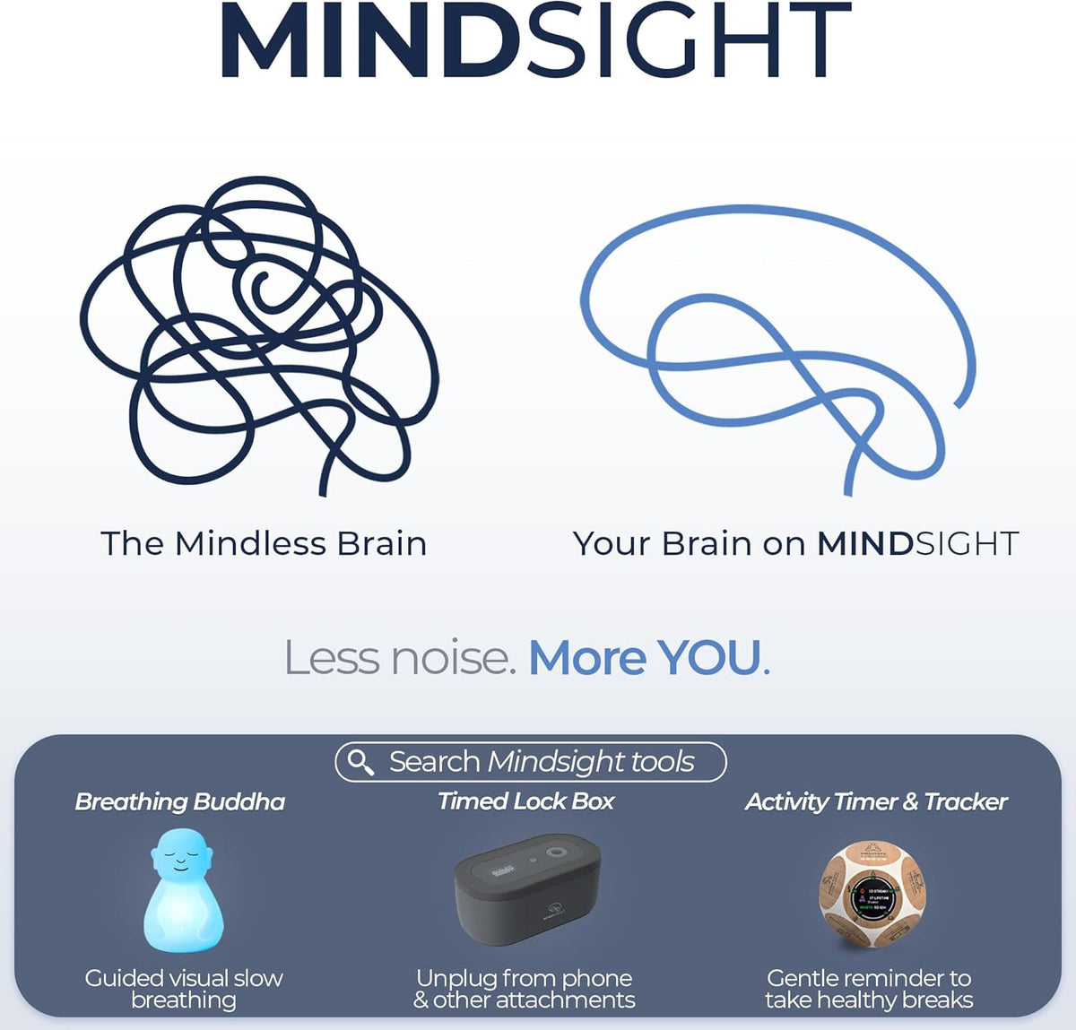 'Breathing Buddha' Guided Visual Meditation | 3 Modes to Slow Your Breathing & Calm Your Mind | Stress & Anxiety Relief | Wellness Gift | Adults, Kids, Classrooms | USB Rechargeable