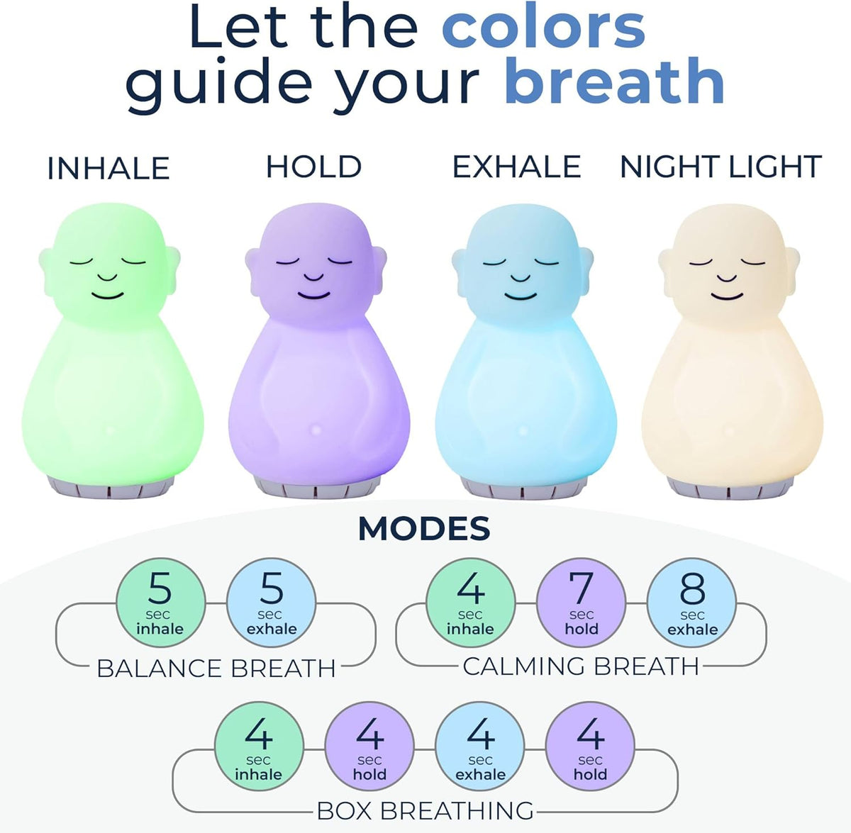 'Breathing Buddha' Guided Visual Meditation | 3 Modes to Slow Your Breathing & Calm Your Mind | Stress & Anxiety Relief | Wellness Gift | Adults, Kids, Classrooms | USB Rechargeable