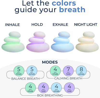 'Breathing Buddha' Guided Visual Meditation | 3 Modes to Slow Your Breathing & Calm Your Mind | Stress & Anxiety Relief | Wellness Gift | Adults, Kids, Classrooms | USB Rechargeable