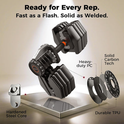 DB1 QuickDial Adjustable Dumbbell Set, Adjustable Free Weights with Storage Box, 110lb/105lb/50lbs Quick Change for Drop Set, Non-Slip Handles, Weight Set For Home Gym Suit both Men and Women