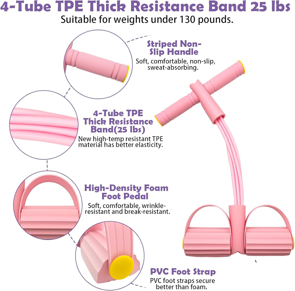 Pedal Resistance Band with Handle,4/6/8 Tubes Options,Full-Body Use | Premium Thick-Gauge TPE Tubes 25-45lbs with 300% Stretch,Sturdy PVC Foot Straps,Multiple Workout Modes for Full-Body Training