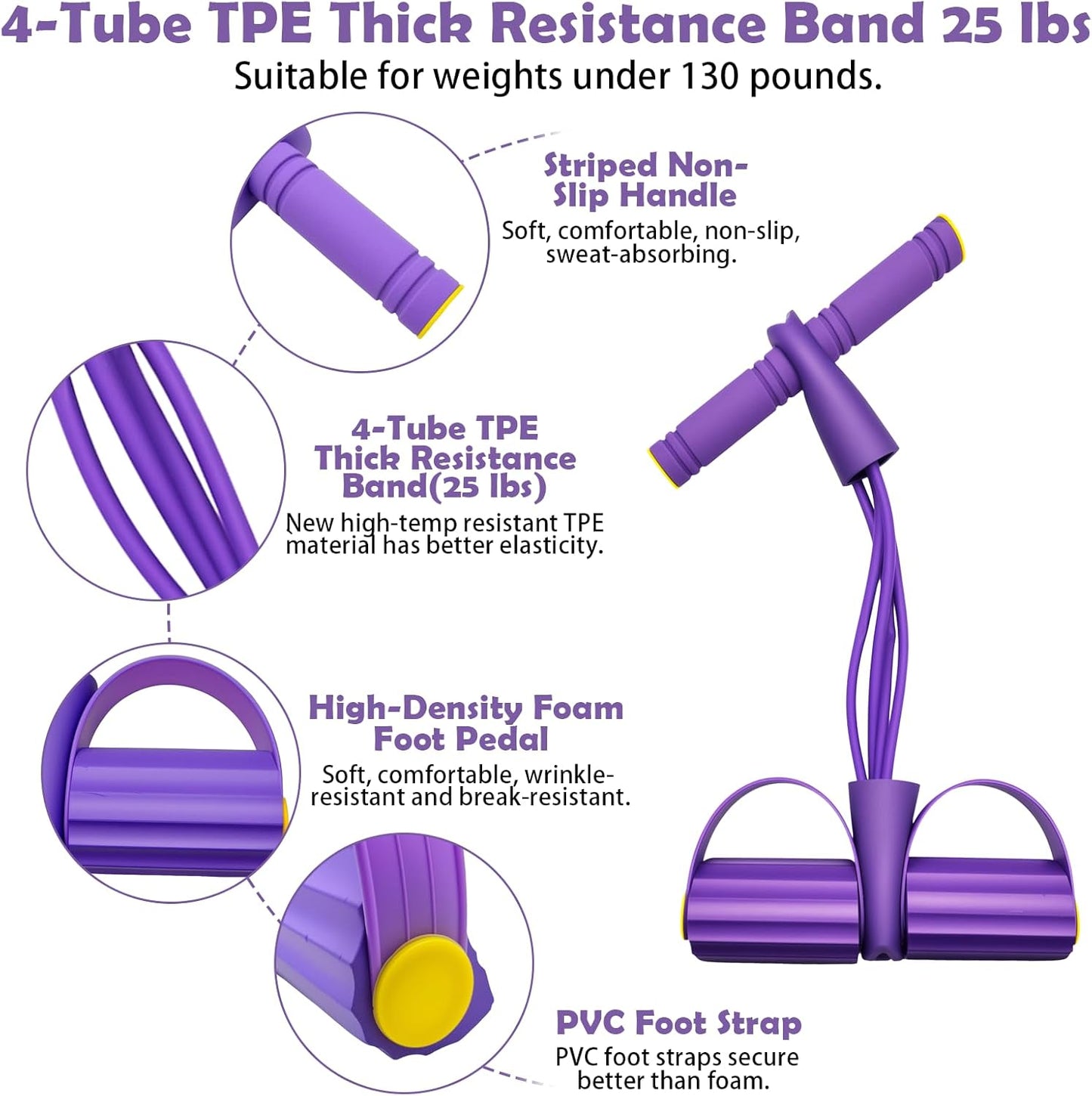 Pedal Resistance Band with Handle,4/6/8 Tubes Options,Full-Body Use | Premium Thick-Gauge TPE Tubes 25-45lbs with 300% Stretch,Sturdy PVC Foot Straps,Multiple Workout Modes for Full-Body Training