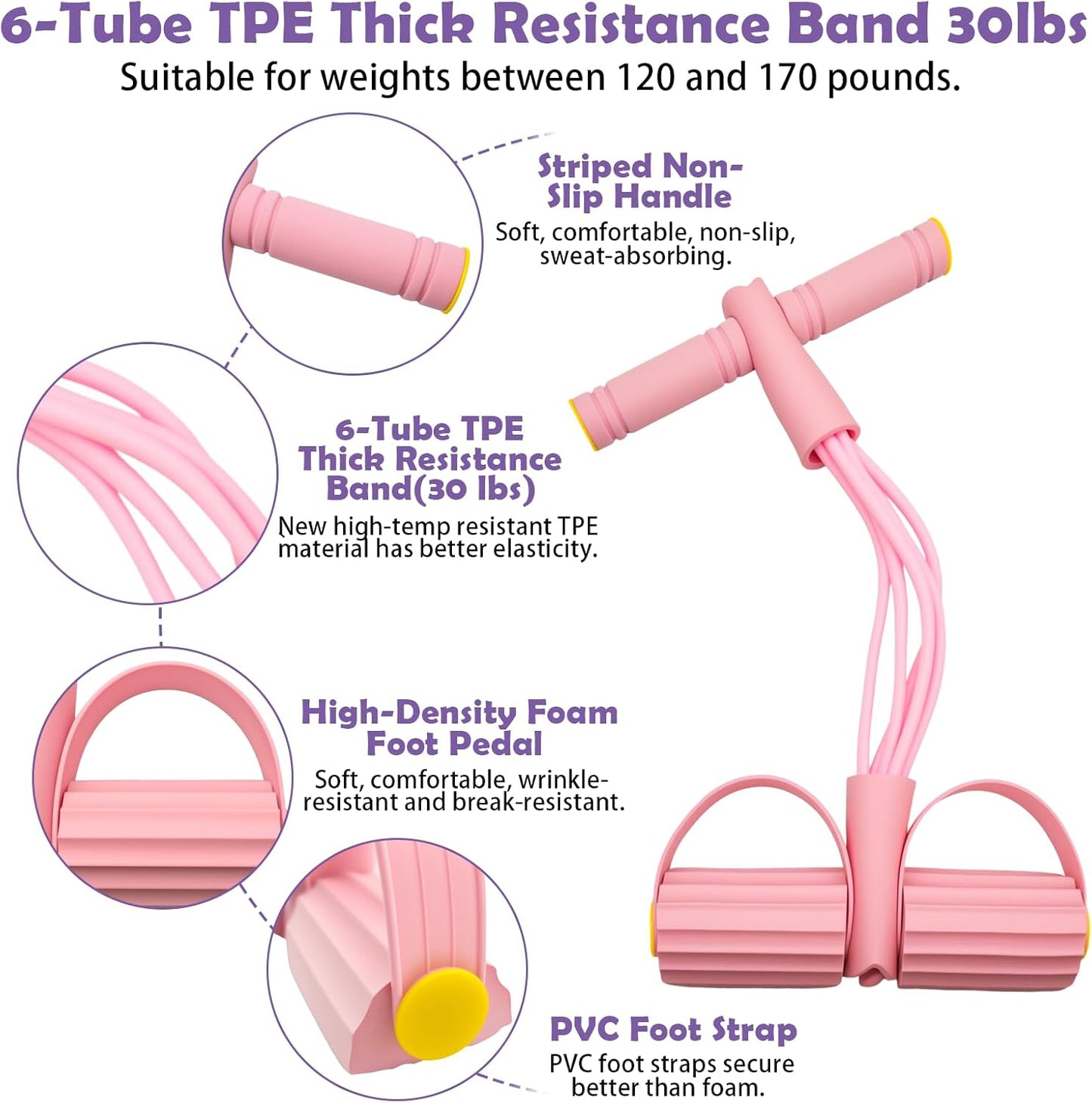 Pedal Resistance Band with Handle,4/6/8 Tubes Options,Full-Body Use | Premium Thick-Gauge TPE Tubes 25-45lbs with 300% Stretch,Sturdy PVC Foot Straps,Multiple Workout Modes for Full-Body Training