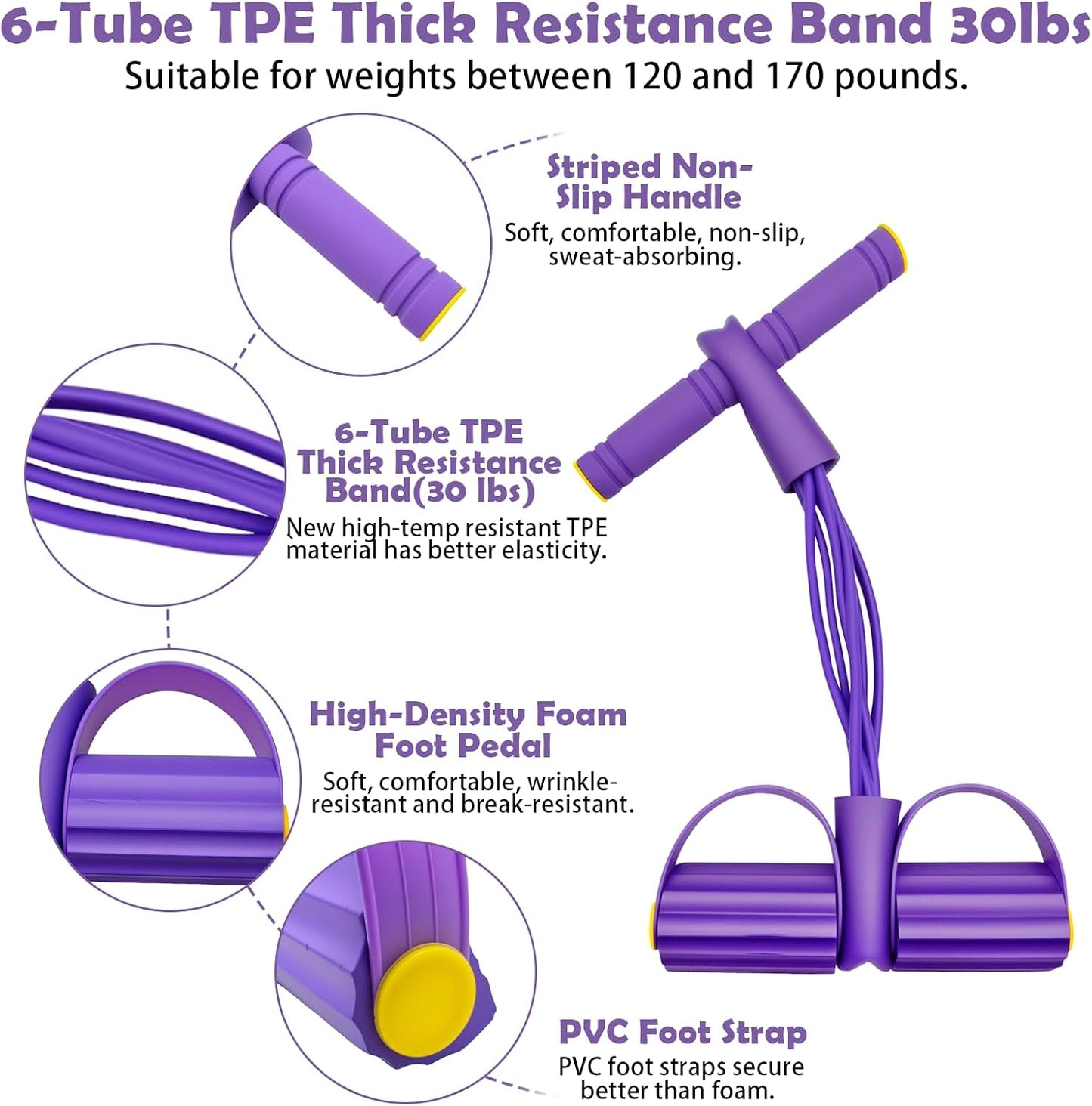Pedal Resistance Band with Handle,4/6/8 Tubes Options,Full-Body Use | Premium Thick-Gauge TPE Tubes 25-45lbs with 300% Stretch,Sturdy PVC Foot Straps,Multiple Workout Modes for Full-Body Training
