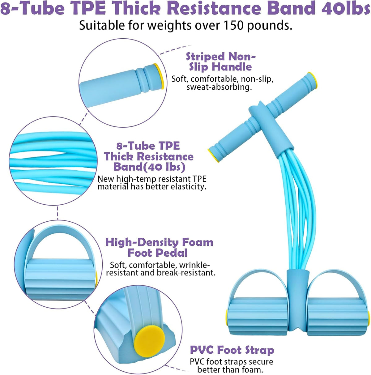 Pedal Resistance Band with Handle,4/6/8 Tubes Options,Full-Body Use | Premium Thick-Gauge TPE Tubes 25-45lbs with 300% Stretch,Sturdy PVC Foot Straps,Multiple Workout Modes for Full-Body Training