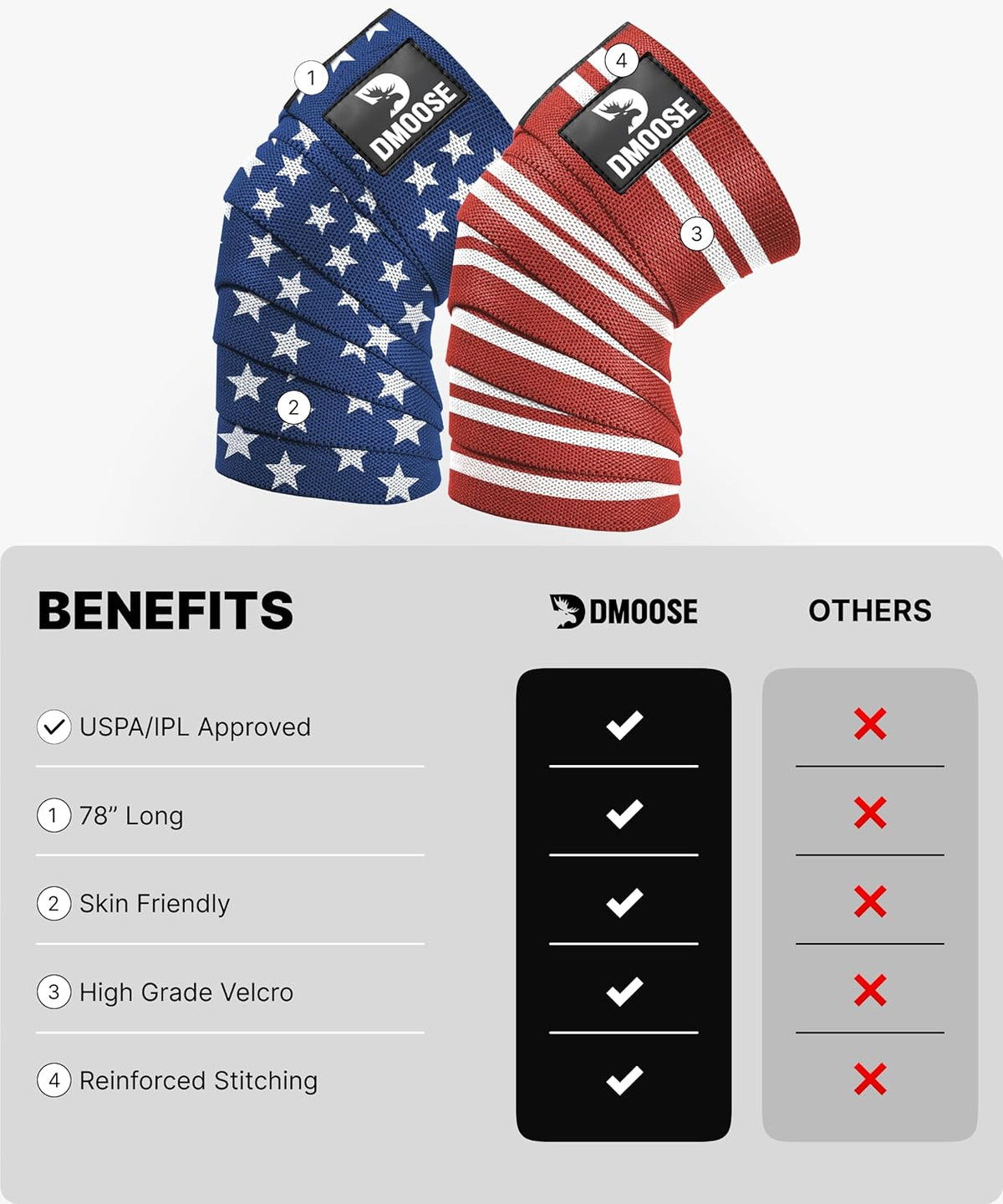 Knee Sleeves for Weightlifting (Pair) 78" Knee Wraps for Squats, Powerlifting & Joint Stability